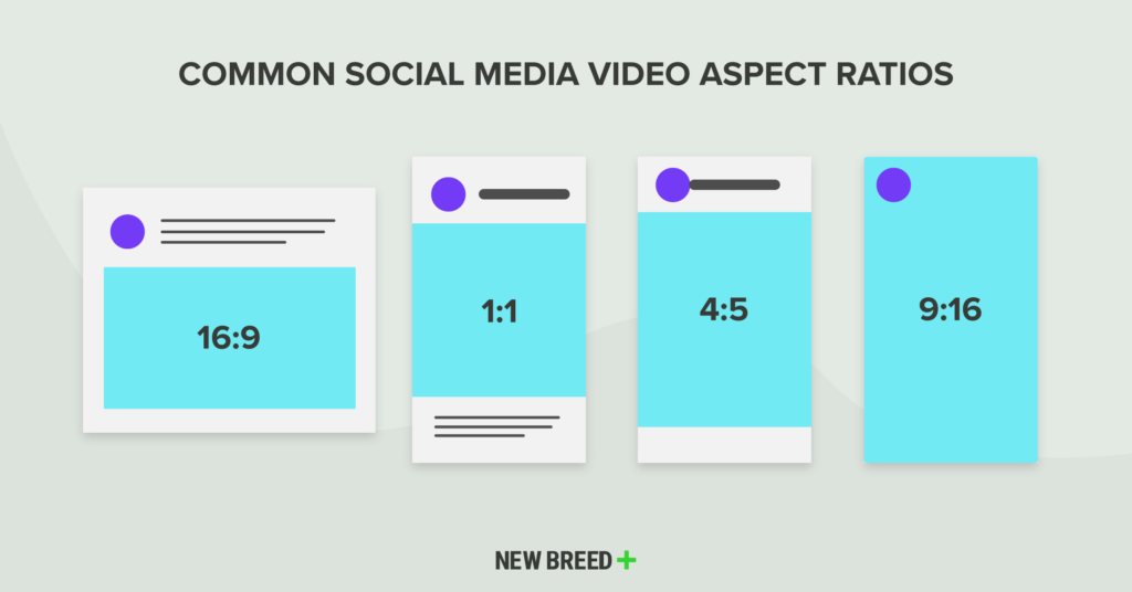 optimizing marketing videos common aspect ratios